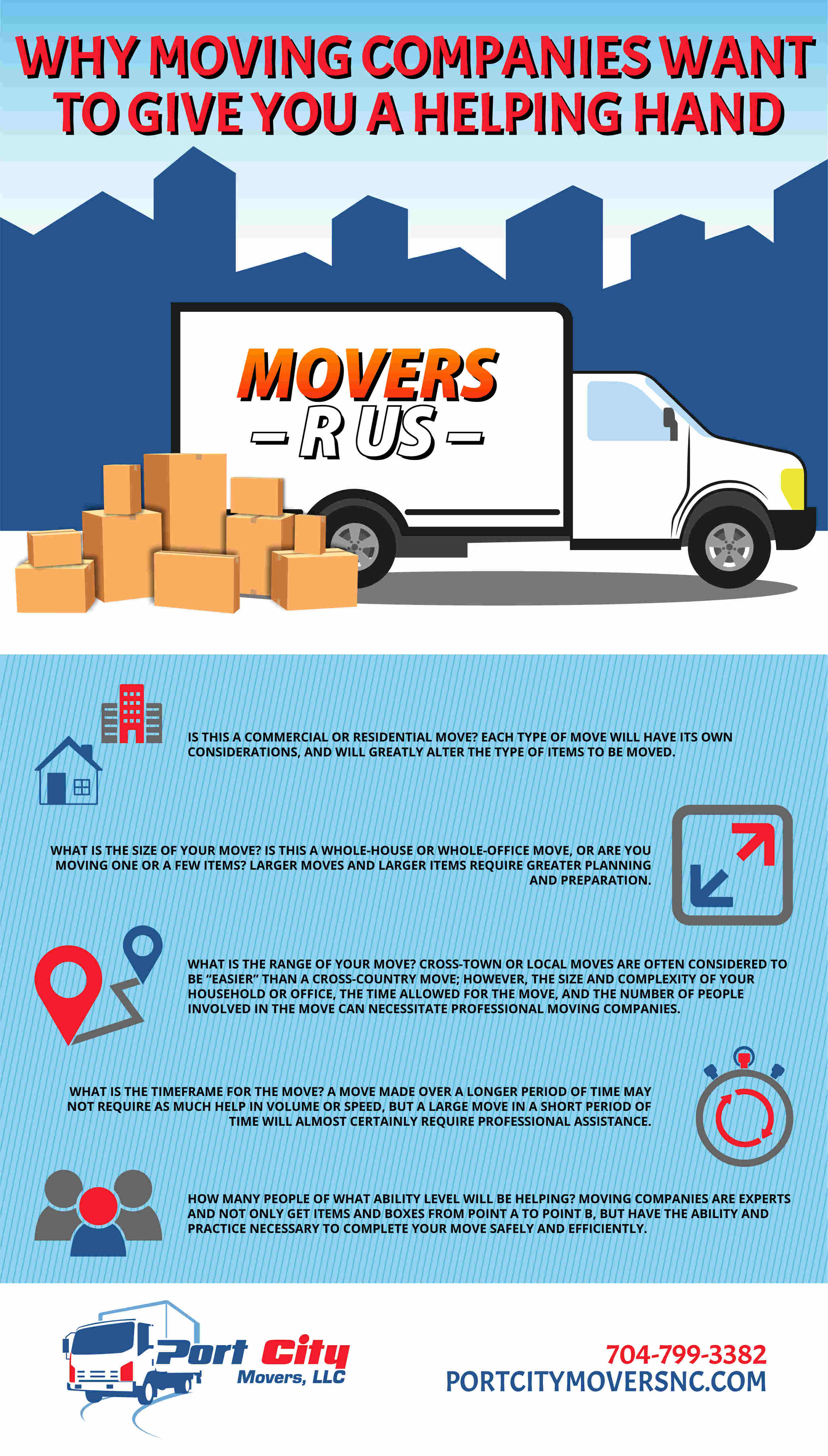 Not A Hobby Moving - Local Movers Austin